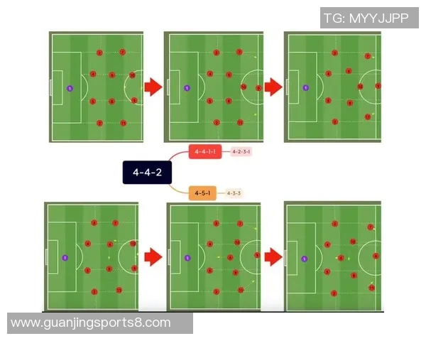 前卫足球的崛起与演变:探索现代足球战术的创新与影响